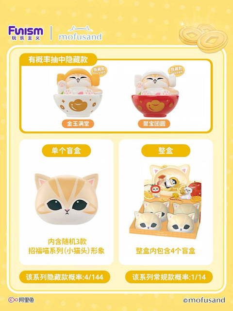 Funism x Lucky Mofusand Miniature Series