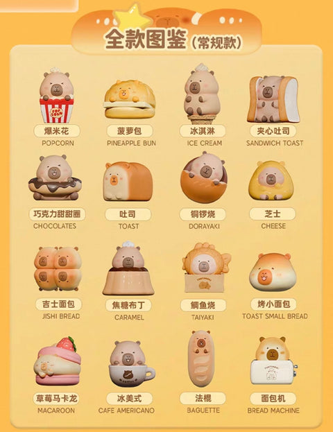 TuanTuan Zai Bakery Miniature Series 1