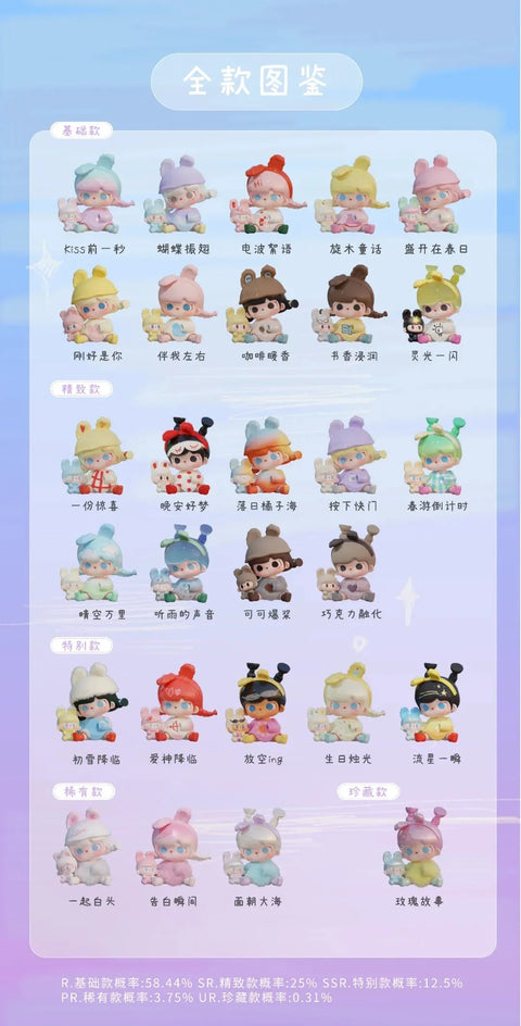 TutuBear Time Glitch Blind Box Series
