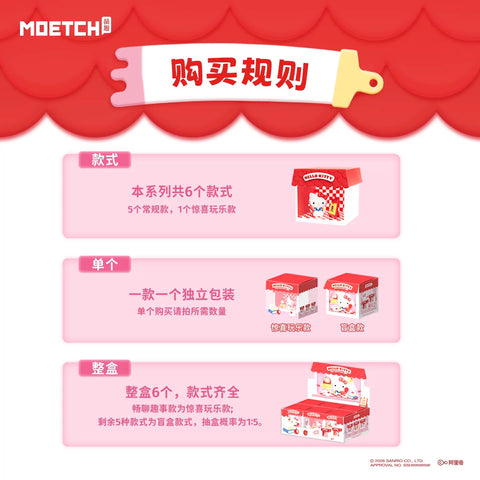 Moetch x Hello Kitty Fun House Blind Box Series