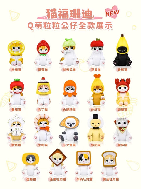 Mofusand I Don’t Want to be a Cat Miniature Series 2