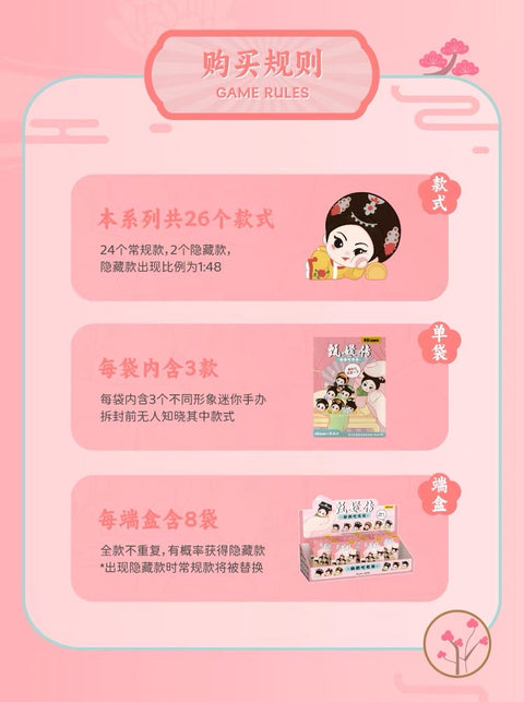 Empresses in the Palace Miniatures