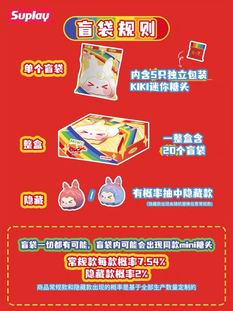 Kiki Miniature Candy Blind Bag Series