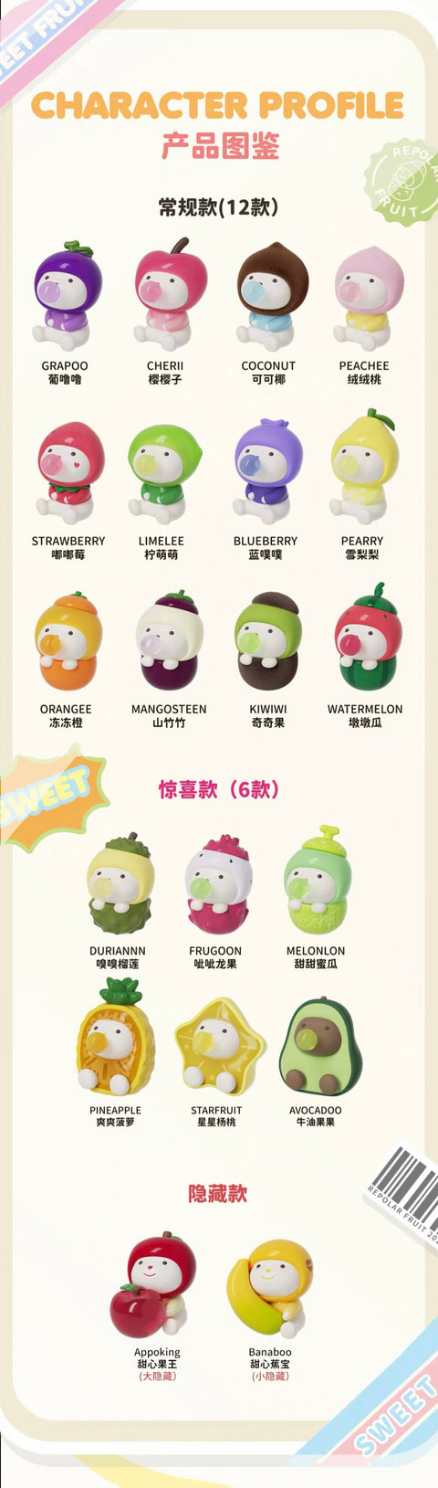 F.UN x Repolar Sweetie Fruits Miniature Series