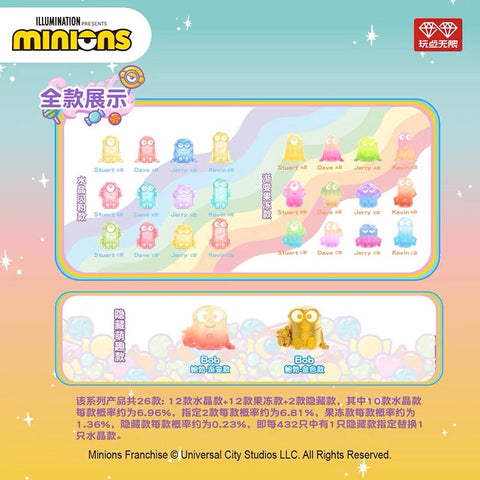 Minions Gummy Candy “Do Not Eat” Miniature Series