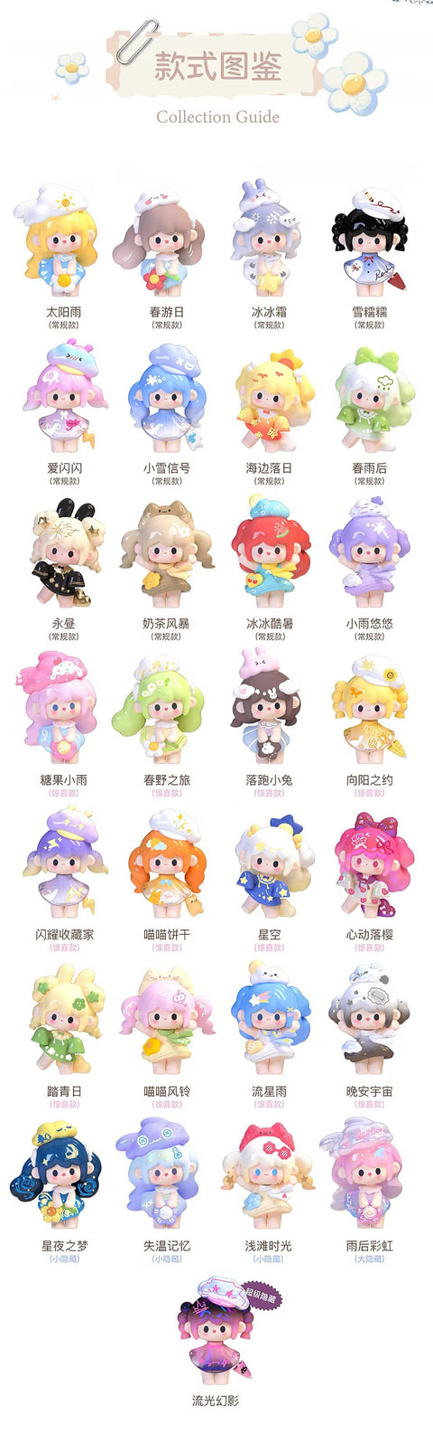 UU Weather Collection Blind Box Series