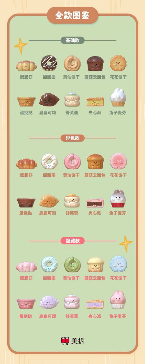 MeiChai Bakery Miniature Series 4
