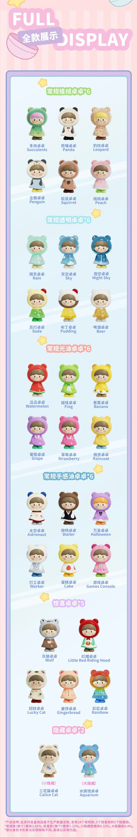 F.UN Molinta Miniature Blind Bag Series