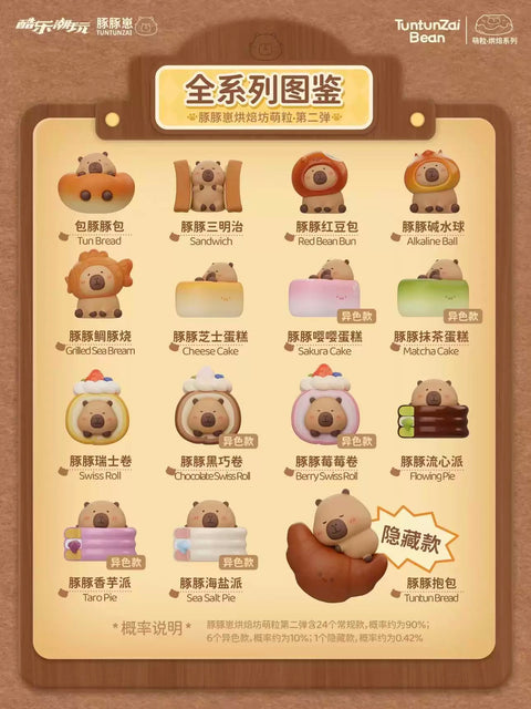 TuanTuan Zai Capybara Bread Bakery Miniature Series 2