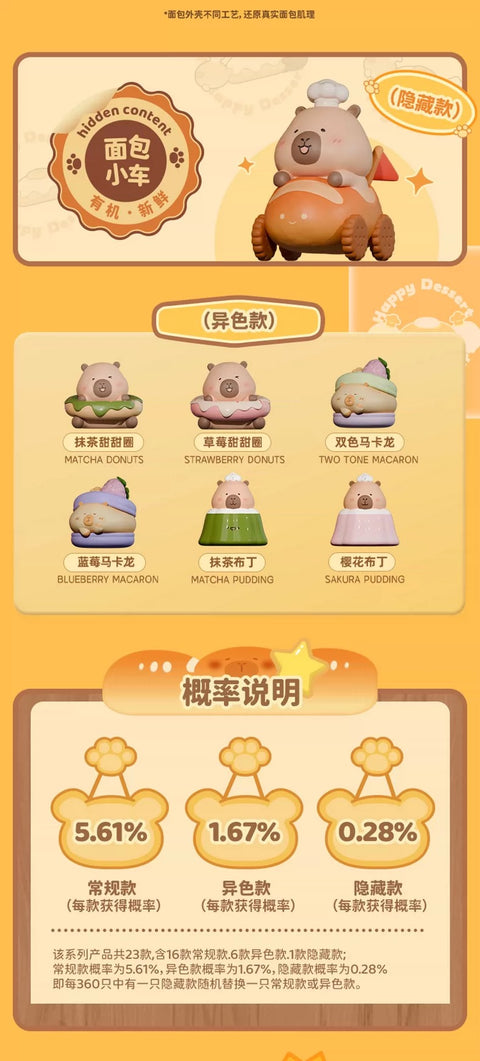 TuanTuan Zai Bakery Miniature Series 1