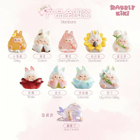 Rabbit Kiki Flower Blind Box Series